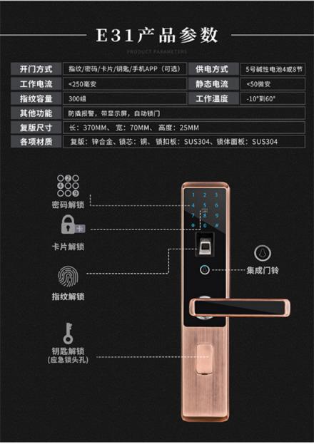 大众家庭的第一把智能锁 e城e家5款新品联袂首发