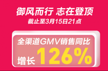 苏宁生活家居315焕新节全渠道GMV同比增长126%