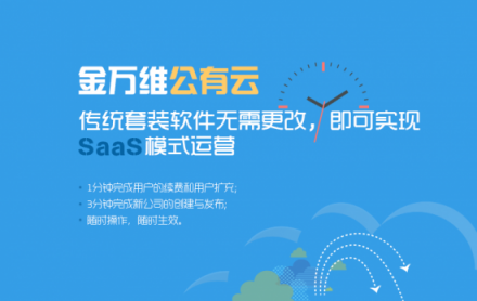 金万维公有云助力鼎捷软件转型SAAS模式的经历路程