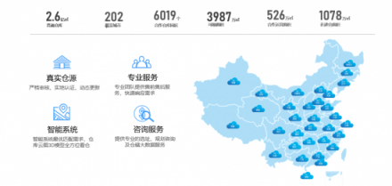 物联云仓与中远海运仓配再携手，聚焦华南仓配业务深入合作