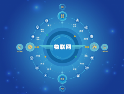 享租科技赵广泉：商用机械智慧物联是行业发展的必然路径