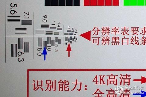不愧2019最值得买液晶电视：索尼X9500G音画表现无可挑剔