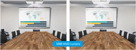 明基智能商务投影新品E710为中大型会议室吊装增添灵活性