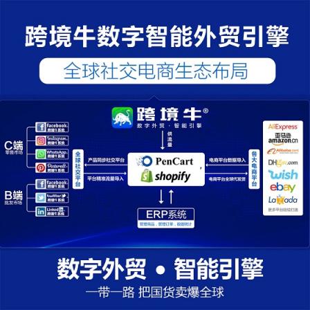 跨境牛Facebook群控手把手教你从Facebook引流和大客户开发