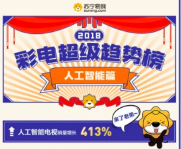 重磅｜苏宁易购年报出炉：线上业务又双叒叕增长了！
