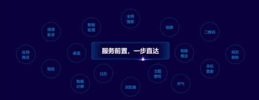 快应用生态平台 2019 风向解读
