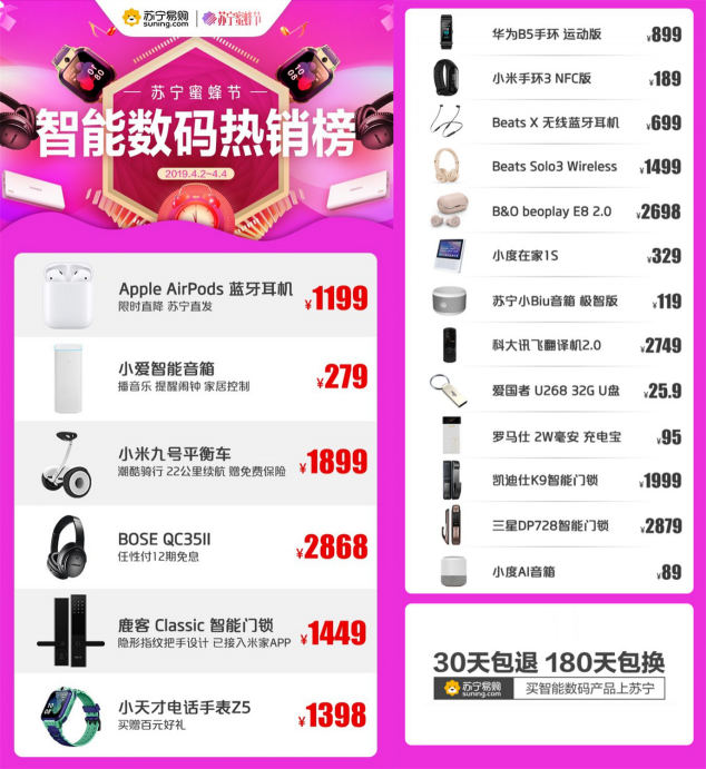 苏宁蜜蜂节新品扎堆，小米小爱触屏音箱上线299元