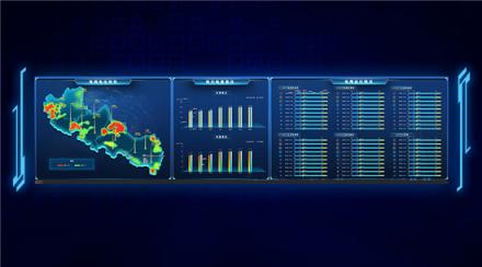 科达发布新一代大数据指挥中心解决方案