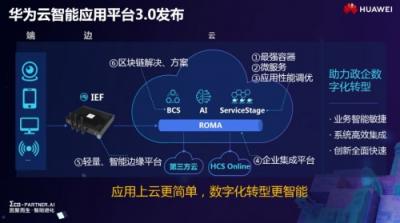 华为云发布智能应用平台3.0，让企业数字化转型更智能