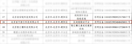 GoFun出行获首批境内区块链信息服务备案 链接出行服务生态体系