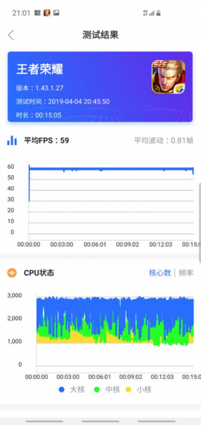 重返战场后的首张答卷得几分?——三星Galaxy S10深度体验