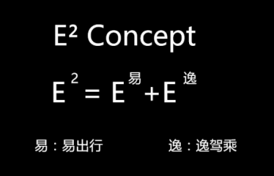 一汽奔腾E2 Concept概念车曝光 揭秘未来出行