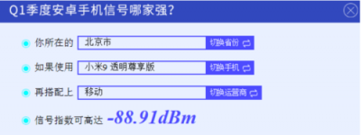 三大运营商信号强度对比：电信竟然不是最差的？