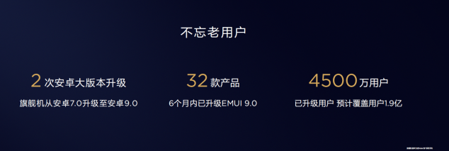 就要升级爽，Mate 20 系列开启EMUI9.1升级公测招募