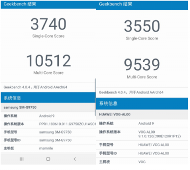 偏科旗舰or全能机皇?P30 Pro与三星S10+实力对比