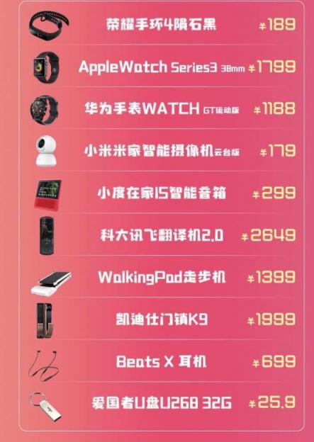 苏宁数码418爆款清单：1099元入手AirPods全网最低！