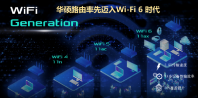 华硕电竞路由新品发布&品鉴会即将开启