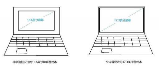 苏宁上架的这款17.3英寸游戏本 据说会震荡行业