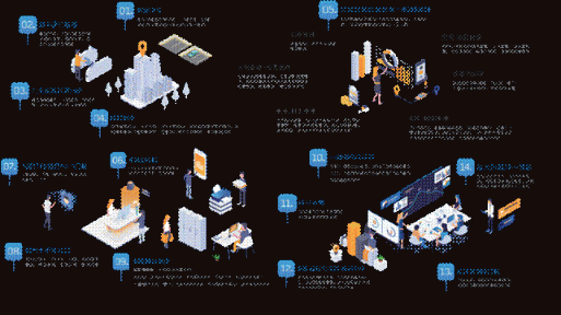 Distrii办伴：做最懂楼宇资产价值提升的智慧办公运营商