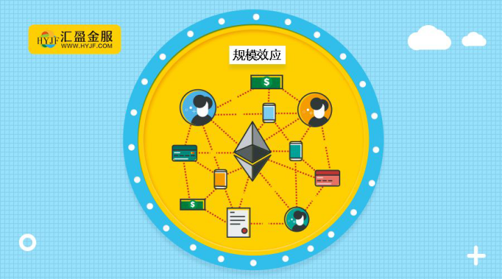 汇盈金服迎接网贷行业新机遇, 共创新信用时代