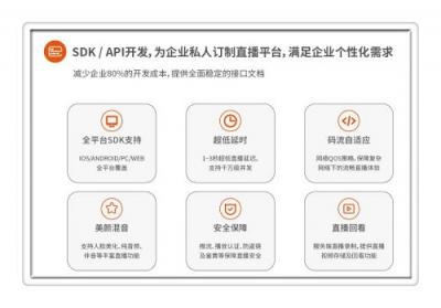 盟主直播联手创业黑马 共同助力教育产业发展