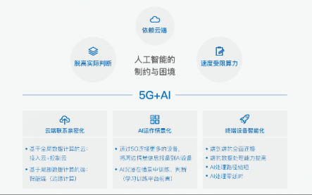 特斯联在京落地首个5G新型智慧社区