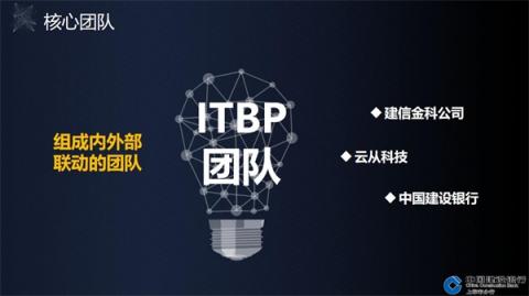 云从科技助力建行“未来银行”入选上海首批人工智能试点应用场景