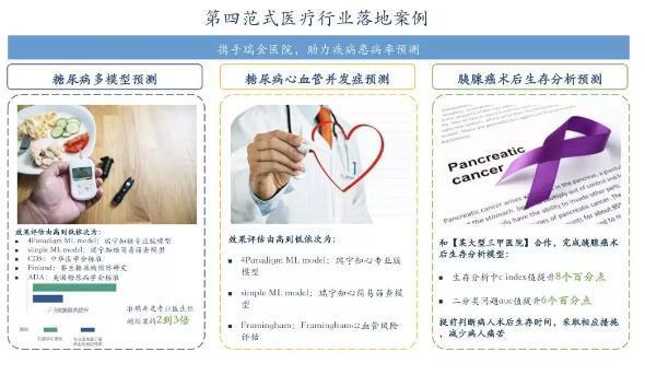 第二届数字中国建设峰会召开 戴文渊阐述产业变革的新范式