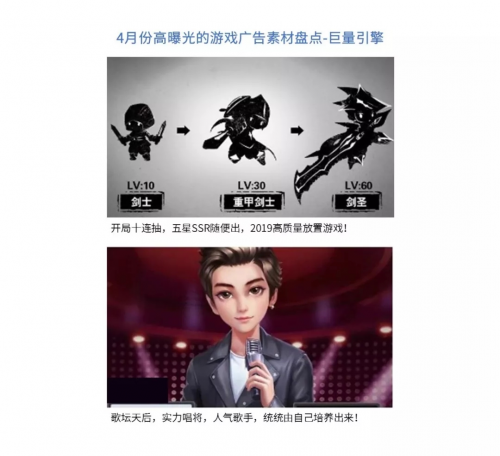 有米科技：4月手游买量市场洞察报告
