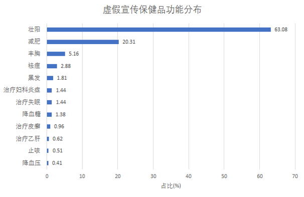 《品牌假冒侵权数据报告》重磅出炉：侵权仿冒网站日传播量超过5000万