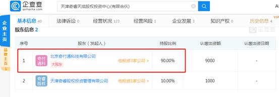 网红云商郑重声明：解密360和网红云商投资关系