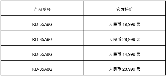 音画表现堪比专业监视器 索尼画谛系列A9G将加冕画质之王