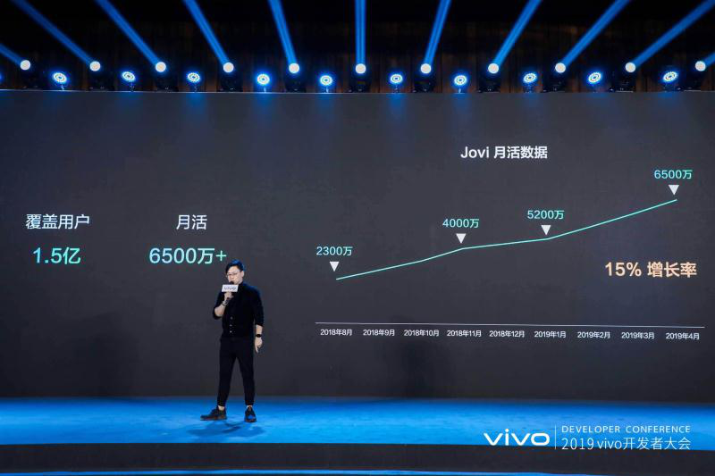 智慧·开放·共生：vivo 2019开发者大会在京召开，共创AI生态未来