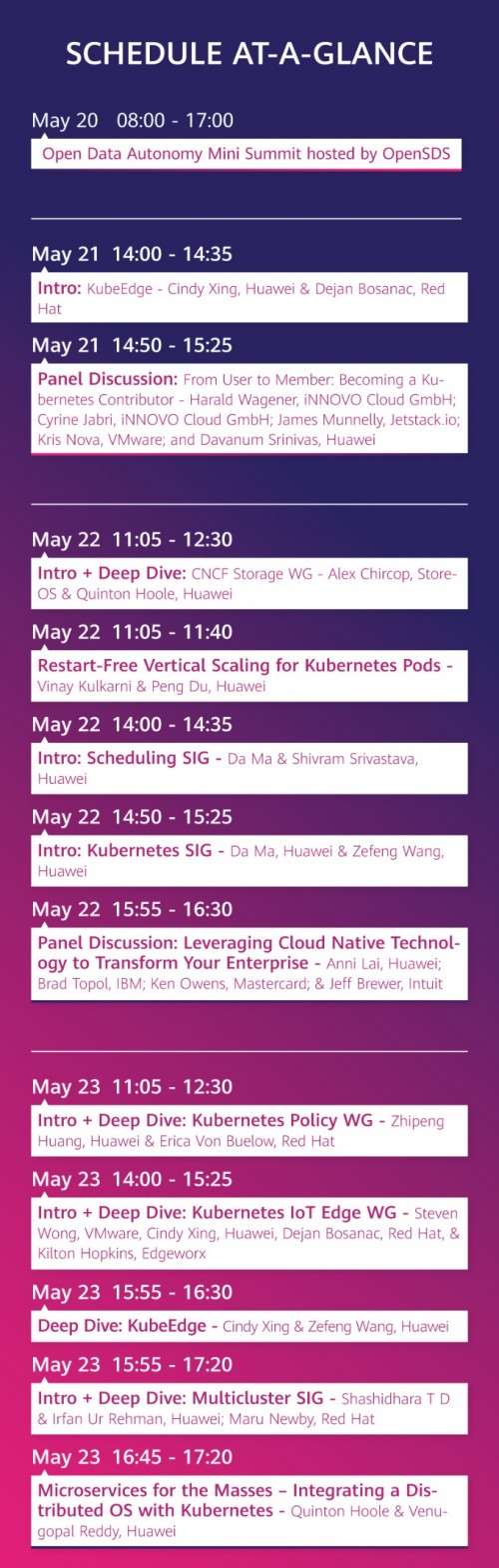 KubeCon2019欧洲站即将启航，华为云来了