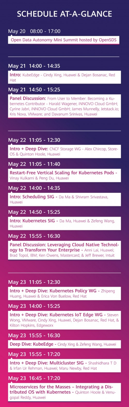 KubeCon2019欧洲站即将启航，华为云来了