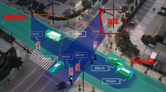 让“车”与“路”对话成为现实 数字科技的前沿领域落地再下一城