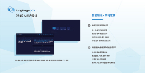 从LanguageBox看AI如何重塑企业会议能量场