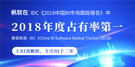 IDC最新报告，帆软再次摘得国内BI市场占有率第一