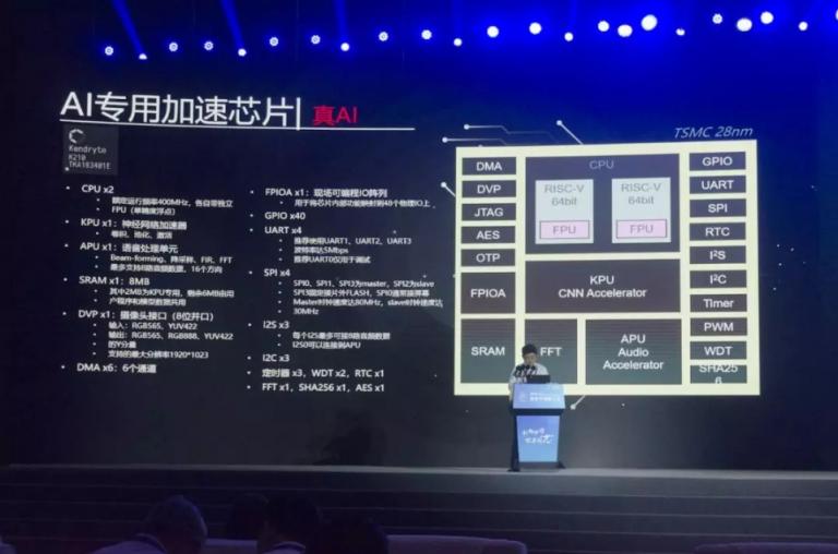 嘉楠携全场景端侧AI芯片亮相2019世界半导体大会并发表主旨演讲