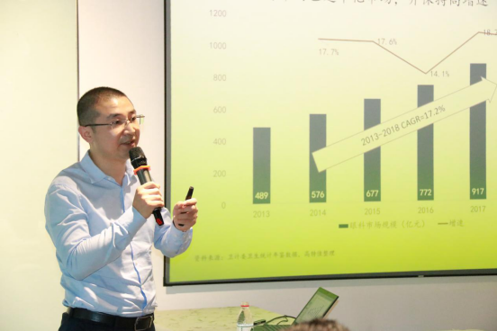 汇众医疗“眼科产业投资沙龙” 探讨民营眼科医院投资的价值与机会