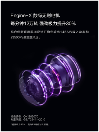 吸拖一体的家庭神器——睿米NEX无线吸尘器