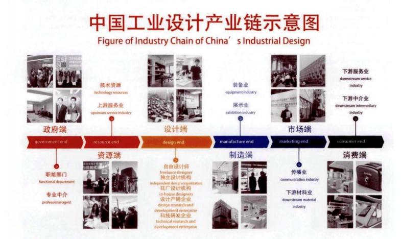 洛可可颠覆实验：小而美的公司不可能规模化？