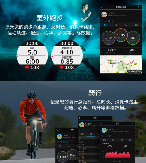 跑者之选，不止于跑，vivoactive 3 trainer智能运动腕表