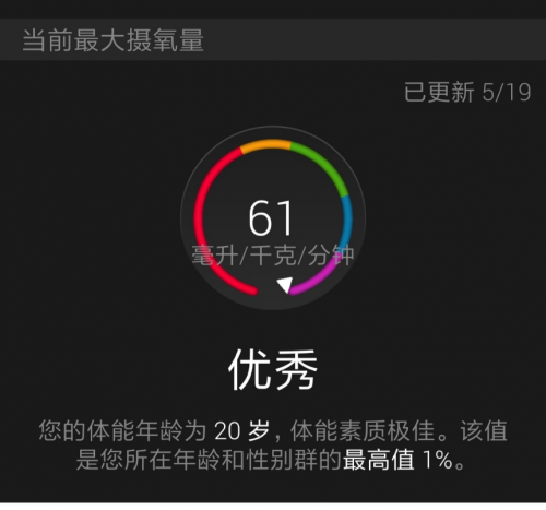 跑者之选，不止于跑，vivoactive 3 trainer智能运动腕表