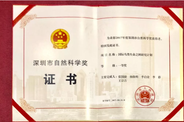 华大“国际鸟类生命之树研究计划”荣获深圳市自然科学奖一等奖