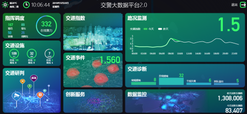 世纪高通亮相ITS Asia 2019 多领域位置服务解决方案倍受关注