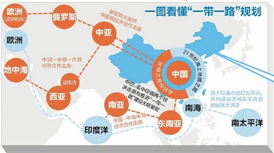 天九共享：开启中国企业的“新国际化”