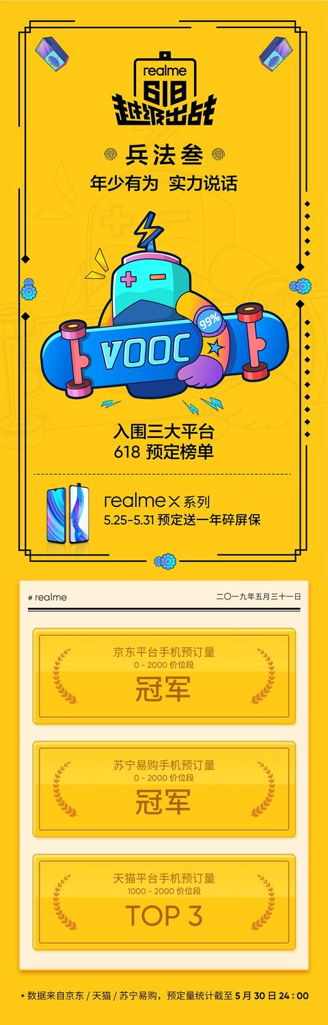 “618真香机” realme X系列产品6月1日0点全面开售