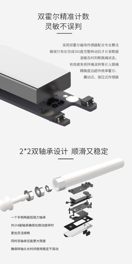 培养孩子一项终生受益的爱好，是一种怎样的体验？