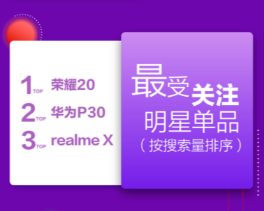 realme黑马破屚